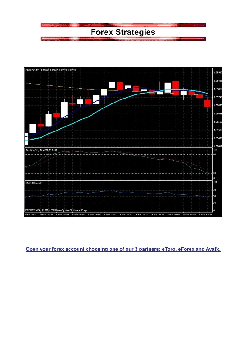 MIXED FOREX STRATEGIES 6 in 1 PDF