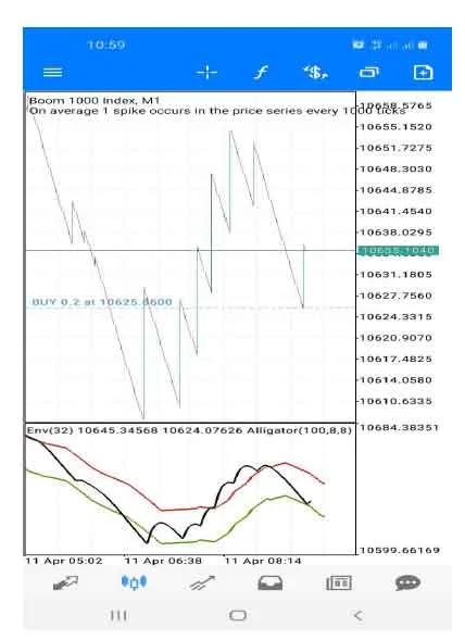 SMARTPHONE BOOM AND CRASH SPIKES DETECTOR (PDF)