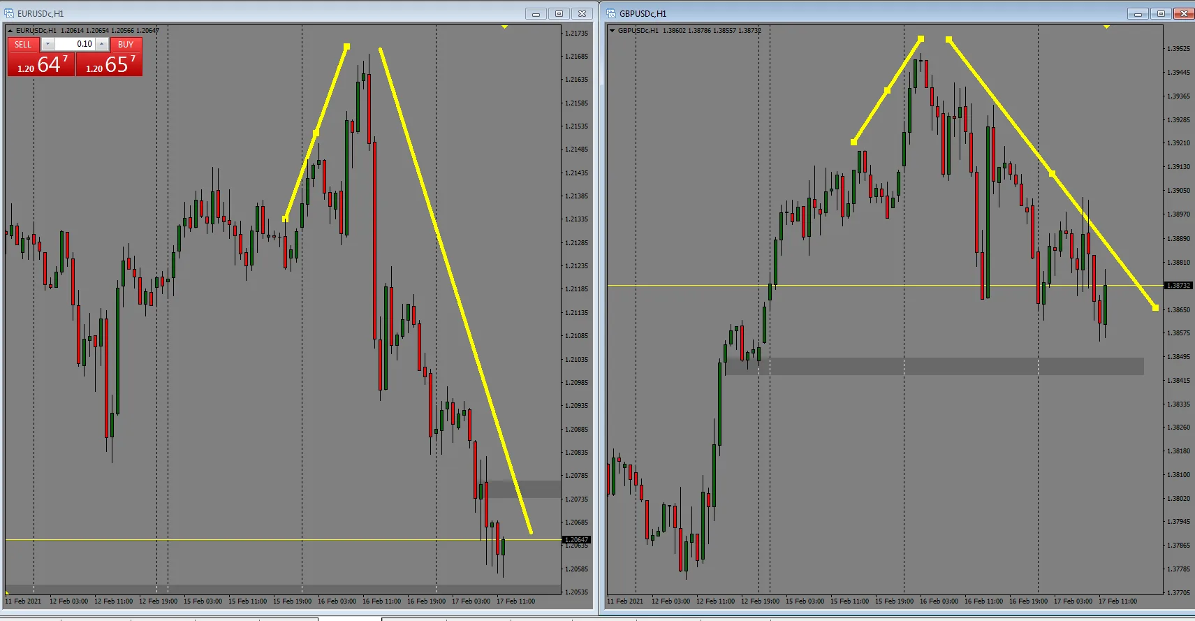 The CORRELATION Secret (PDF)