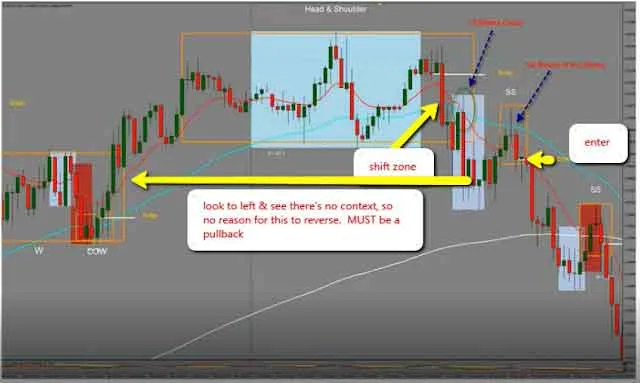 BTMM SAFETY TRADE CHECKLIST (PDF)
