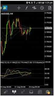 TOP 5 TDI STRATEGIES PDF