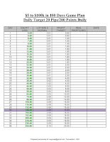 DOWNLOAD THE FREE FOREX TRADING PLAN HERE