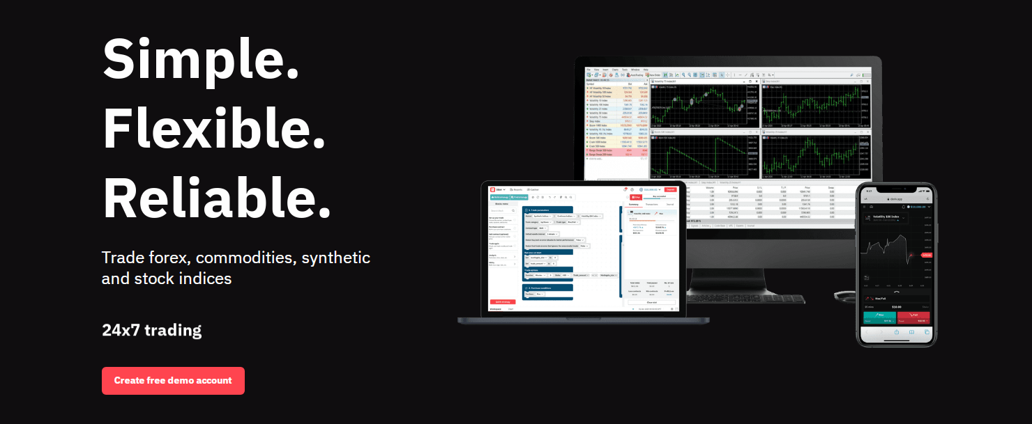 BROKER FOR TRADING VOLATILITY, BOOM AND CRASH 24/7