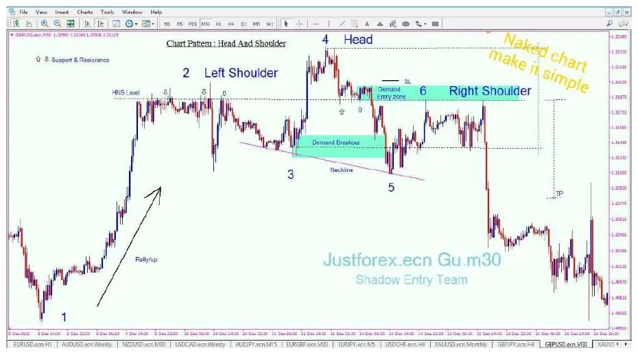 Quasimodo Master Shadowguns English Version